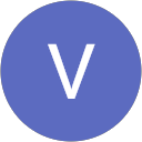 Vic fitzpatrick profile picture